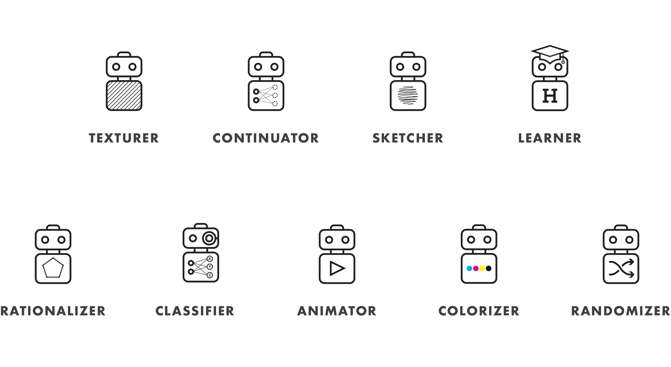 Suggestive Drawing Bots