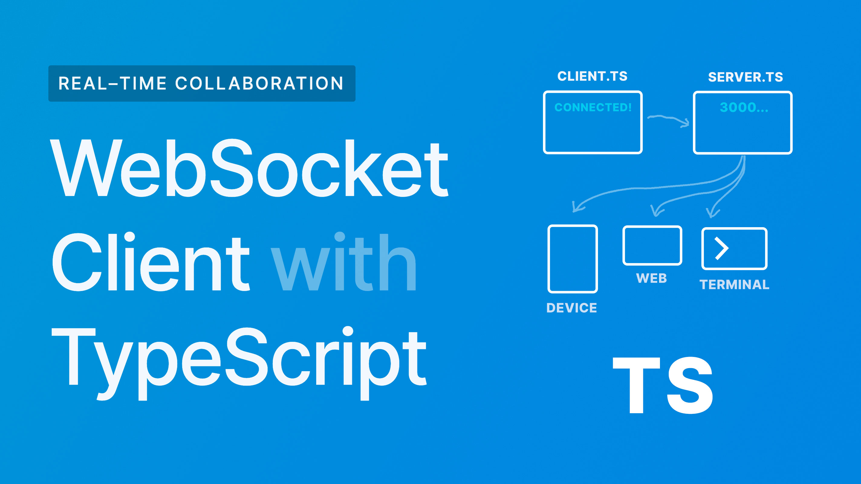 Typescript Websocket Client Example